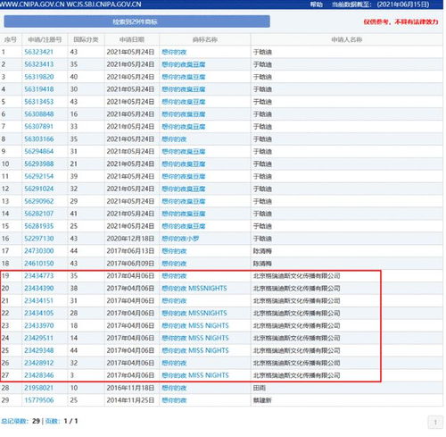想你的液 从流行语到商业标识的演进